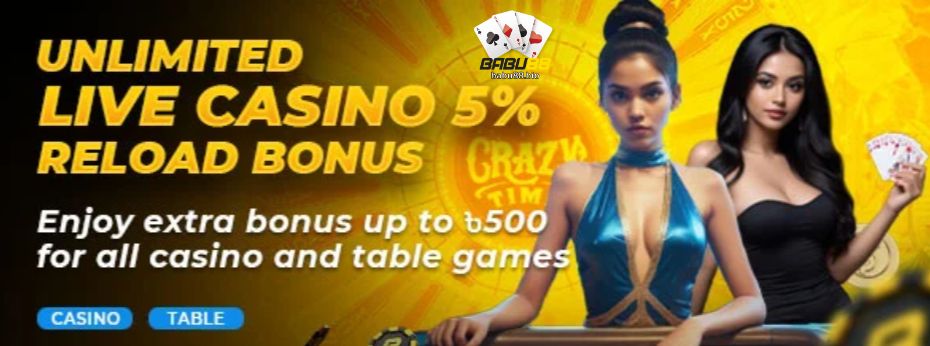 Dadu88 sports betting and casino company in bangladesh
